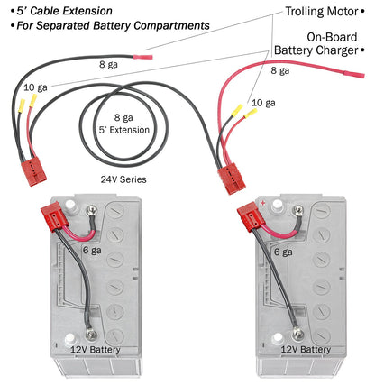 CONNECT EASE RCE24VB5CHK Connect-Ease 24V Trolling Motor Connection Kit RCE24VB5CHK | 5-Foot Series Connector for Two 12V Separated Batteries with Onboard Charging Charger Leads | Marine Grade Wires | Batteries NOT Included