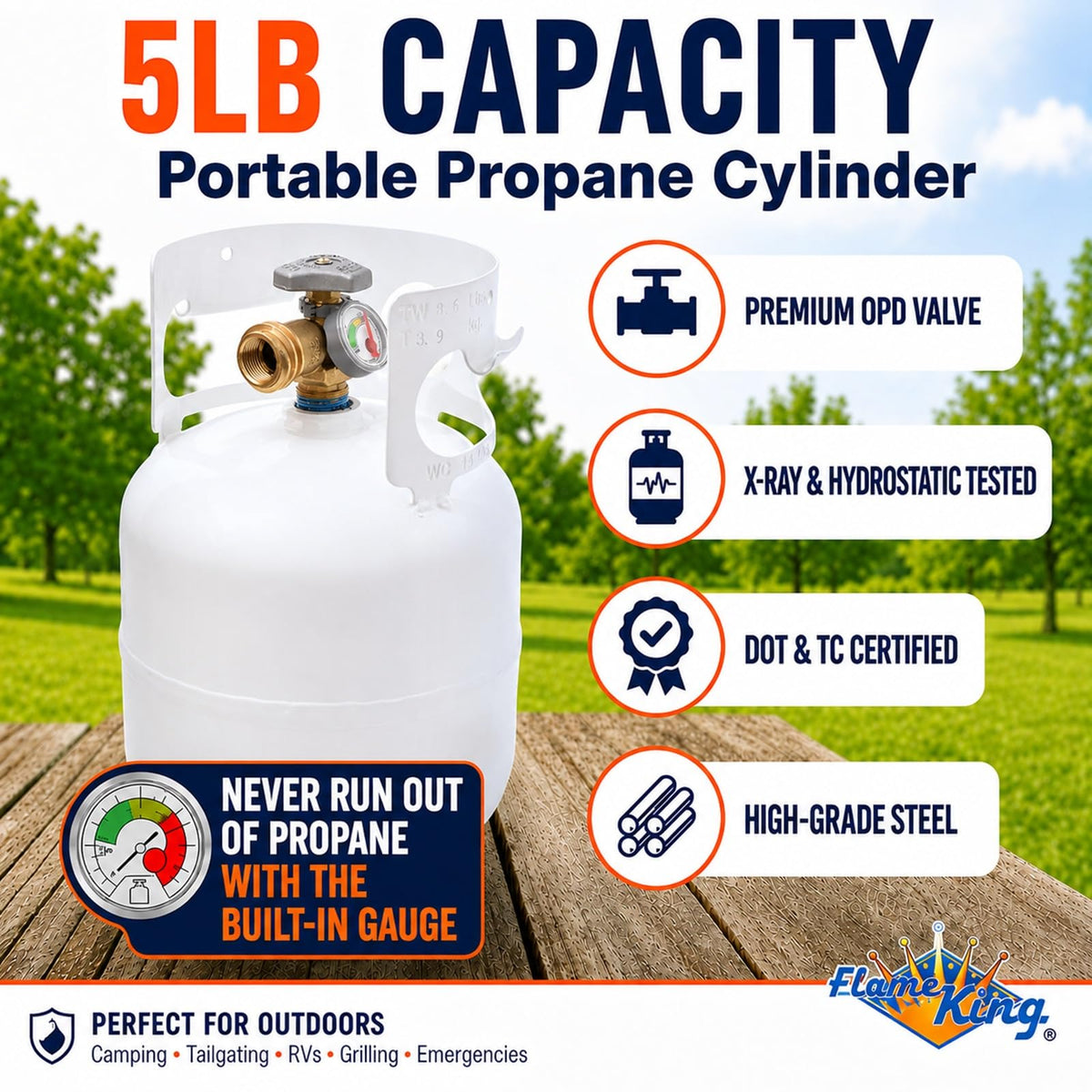 FLAME KING YSN5LB-GAUGE Flame King 5LB (1.25-Gallon Capacity) EMPTY Propane Tank w/Built-in Gauge