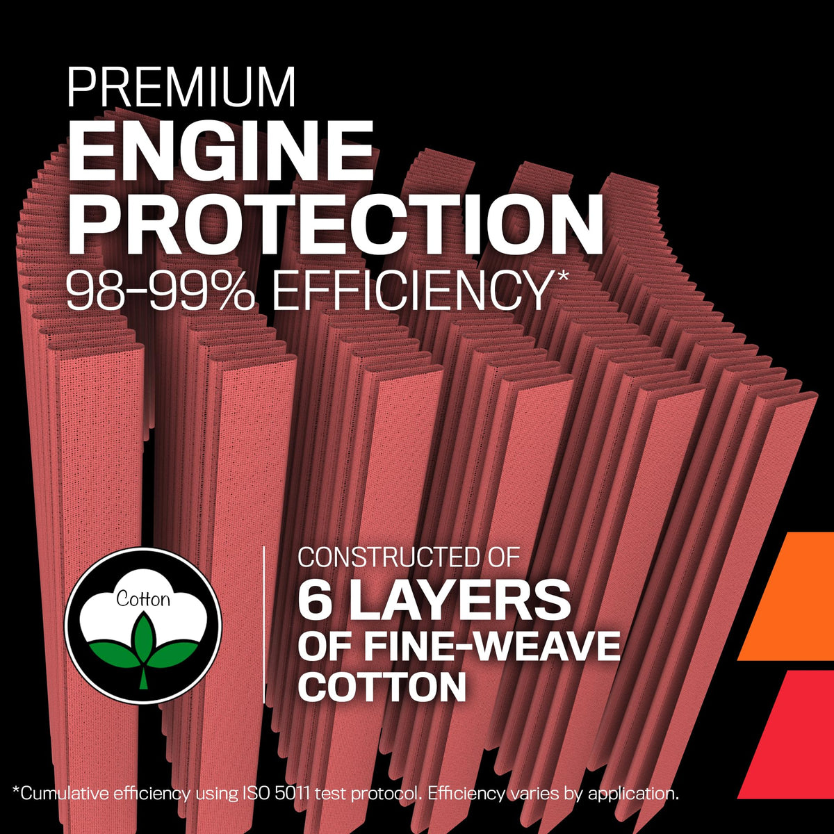K&N FILTER KA-7512 K&N Engine Air Filter: High Performance, Premium, Powersport Air Filter: Fits 2012-2017 KAWASAKI (KRF800, Teryx, Camo, Teryx LE, KRT800, Teryx4, KRF750, Teryx4 4x4 EPS, KRT750 Teryx4) KA-7512