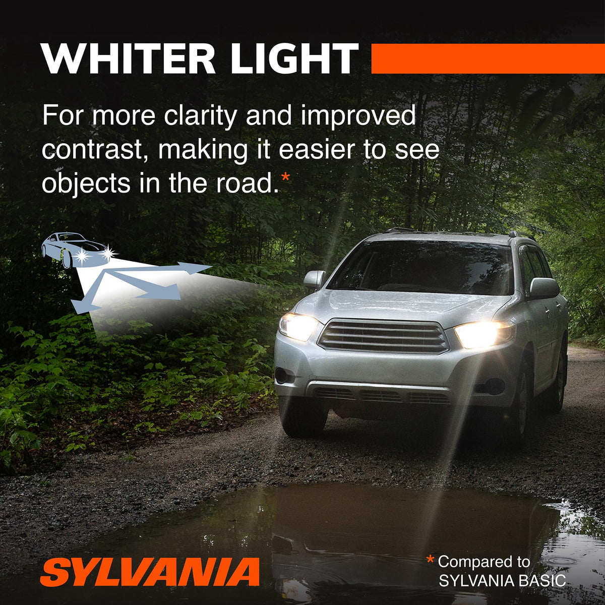 SYLVANIA H11BST.BP SYLVANIA H11B SilverStar Halogen Headlight Bulb, High or Low Beam, 1 Bulb