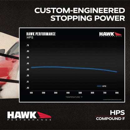 Hawk HB119F.594 Performance HPS Performance Street Brake Pads