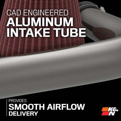 K&N FILTER 77-1021KC K&N Cold Air Intake System: High-Flow Air Filter, Increase Performance & Towing: Compatible with 2021-2025 Jeep: Grand Cherokee, 77-1587KC