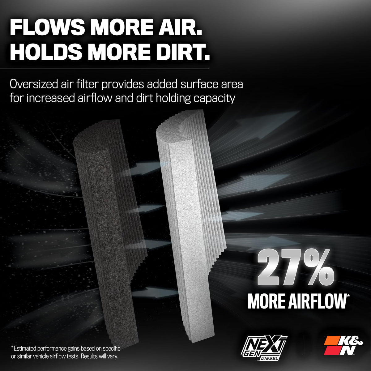 K&N FILTER 50-2600D K&N NextGen Diesel Dryflow Cold Air Intake: Compatible with 2017-2019 FORD; F250; F350; F450; F550; 50-2600D