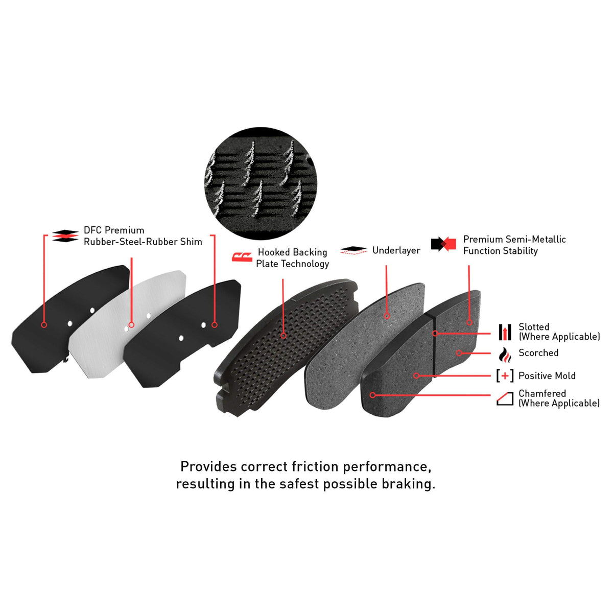 Dynamic Friction 1214-1565-01 DFC Front or Rear Pads & Hardware