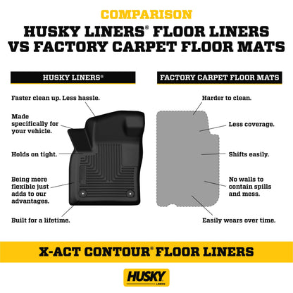 Husky Liners 53981 X-act Contour Floor Mats