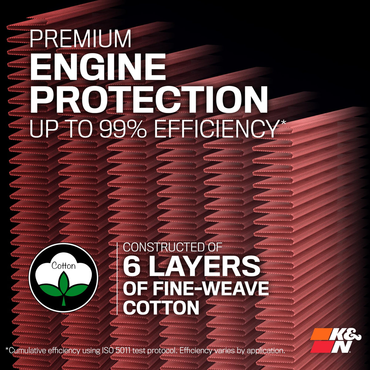 K&N FILTER 33-3086 K&N High-Flow Original Lifetime Engine Air Filter: Increase Power: Premium, Washable: Compatible with 2015-2024 Ford/Volkswagen: Endeavour, Everest, Ranger, Ranger Raptor, Amarok, 33-3086