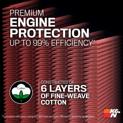 K&N FILTER 33-3086 K&N High-Flow Original Lifetime Engine Air Filter: Increase Power: Premium, Washable: Compatible with 2015-2024 Ford/Volkswagen: Endeavour, Everest, Ranger, Ranger Raptor, Amarok, 33-3086