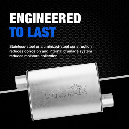 DYNOMAX 17732 Dynomax Super Turbo 17732 Exhaust Muffler