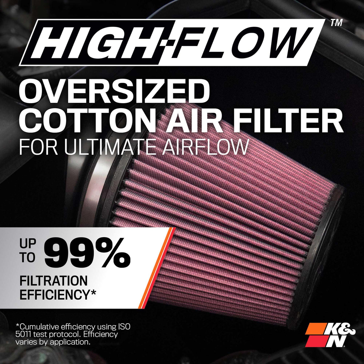 K&N FILTER 63-1594 K&N Cold Air Intake System: High-Flow Air Filter, Increase Performance & Towing: Compatible with 2020-2025 RAM: 1500, 63-1594