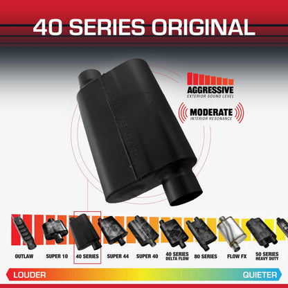 FLOWMASTER 43043 Flowmaster 40 Series Chambered Muffler – 3.00" Offset In / 3.00" Offset Out