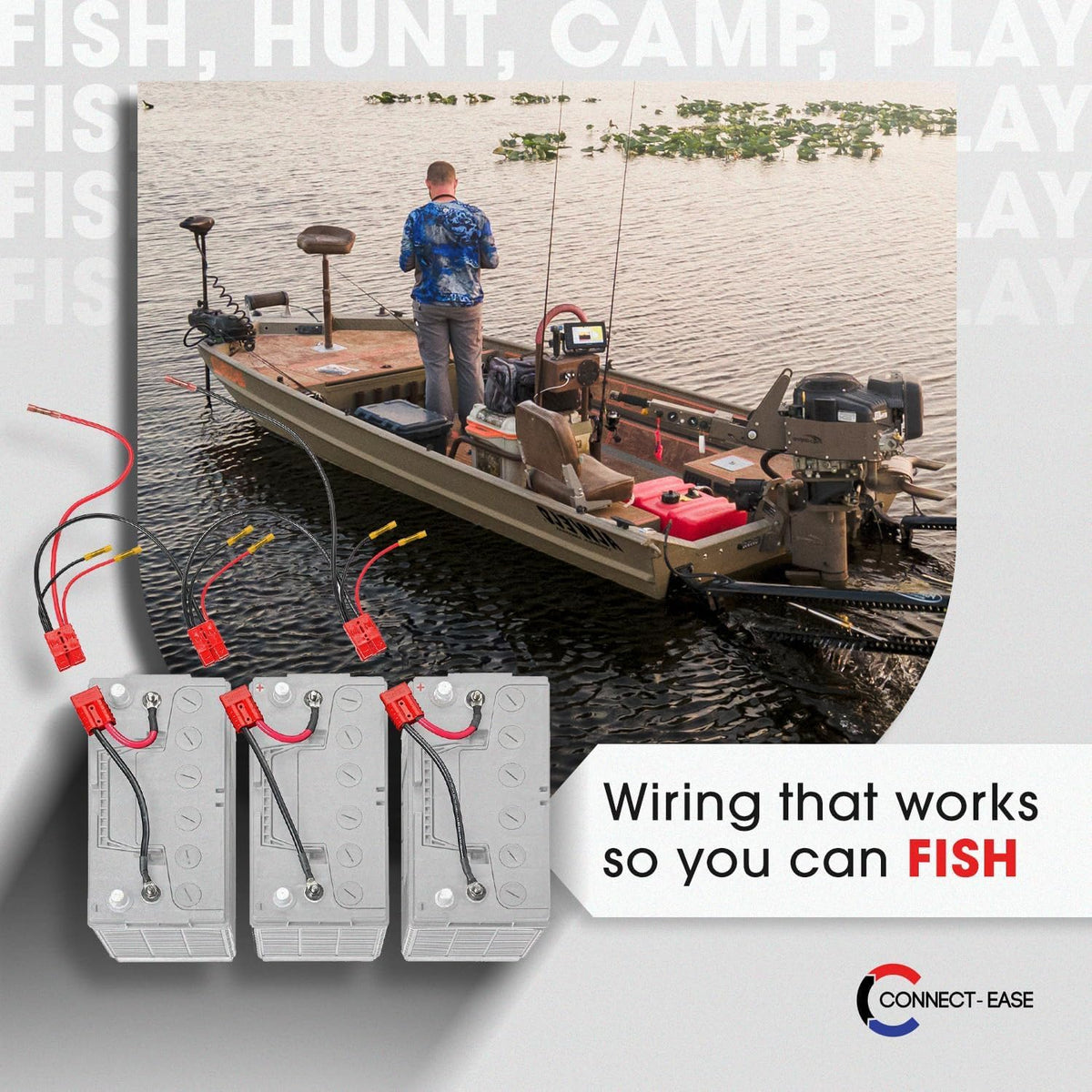 CONNECT EASE RCE36VBCHK Connect-Ease 36V Trolling Motor Connection Kit RCE36VBCHK | Series Connection for 12V Batteries with Onboard Battery Charger | Powers any 36V Trolling Motors | Plug and Play | Batteries Not Included