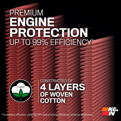 K&N FILTER 33-2403 K&N High-Flow Original Lifetime Engine Air Filter: Increase Power: Premium, Washable: Compatible with 2007-2015 Acura/Honda: TL, TSX, Accord, Crosstour, 33-2403
