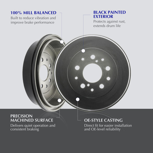 Centric Parts 122.33005 Premium Automotive Replacement Front/Rear Brake