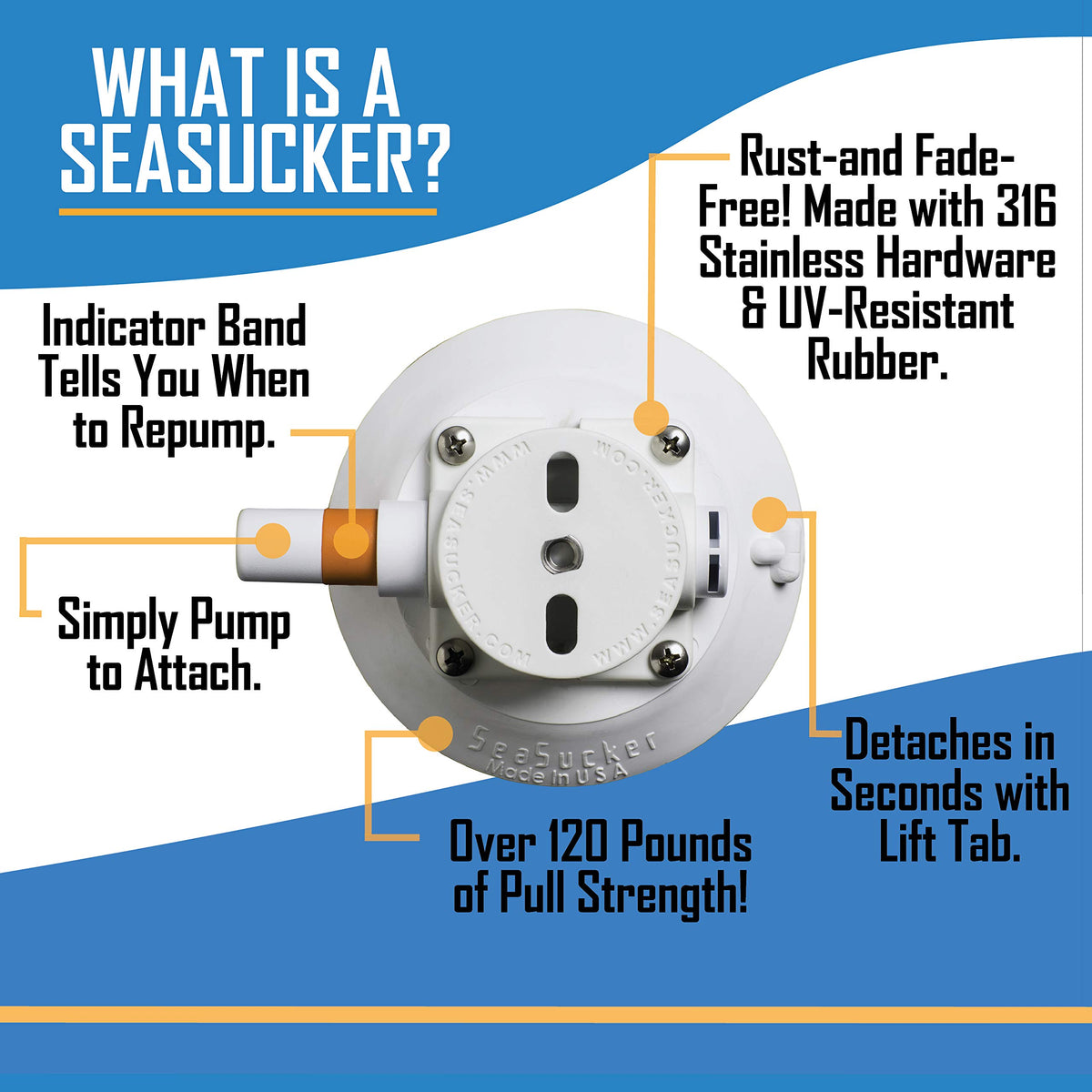 SEASUCKER VM1001B SeaSucker 4.5" Vacuum Mount - (Black)