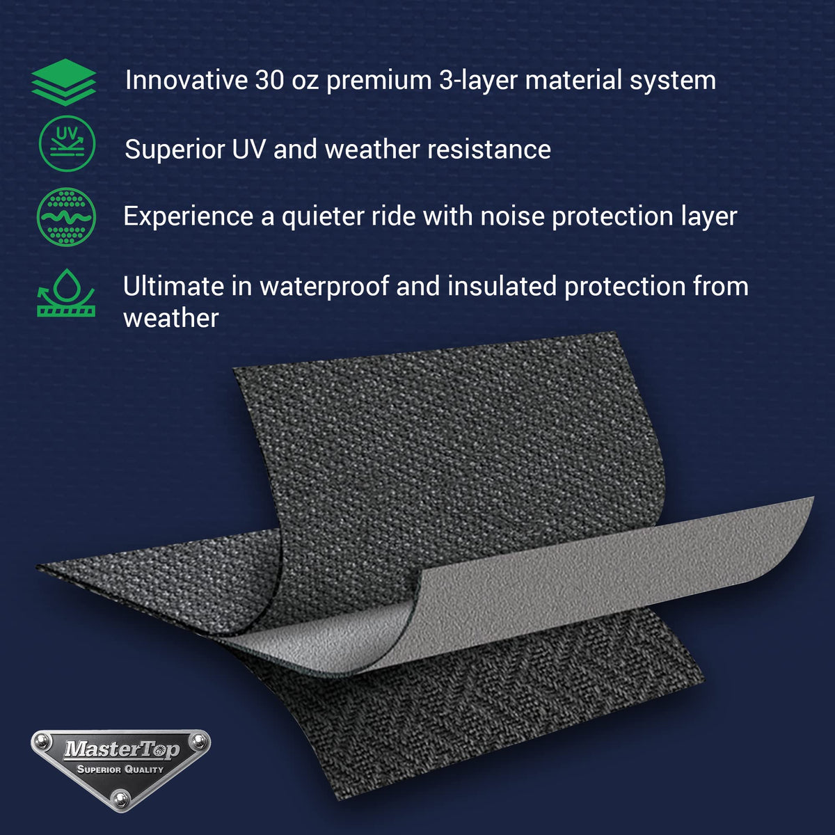MASTERTOP 14810424 MasterTop 3-Piece Ultimate Summer Soft Top Combo - Bimini Soft Top, Wind Stopper Cab Curtain, and Tonneau Deck Cargo Cover - Fits Jeep Wrangler JK JKU Unlimited 4-Door 2007-2009 - Black MasterTwill