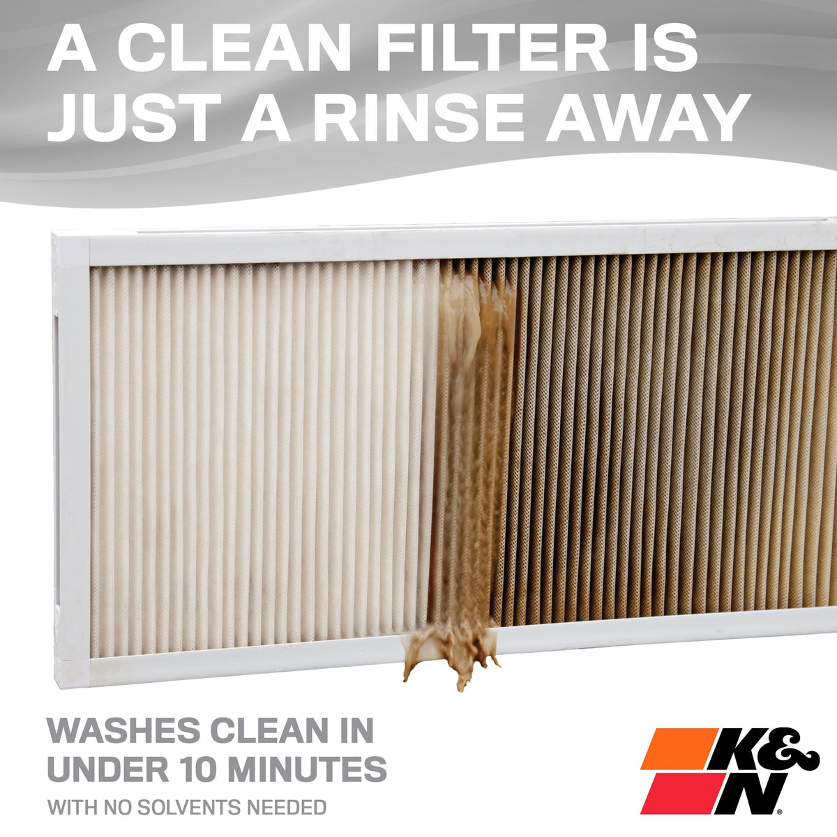 K&N FILTER HVC-8-11430 K&N 14X30X1 HVAC Furnace Air Filter, Lasts a Lifetime, Washable, Merv 8, the Last HVAC Filter You Will Ever Buy, Breathe Safely at Home or in the Office, HVC-8-11430