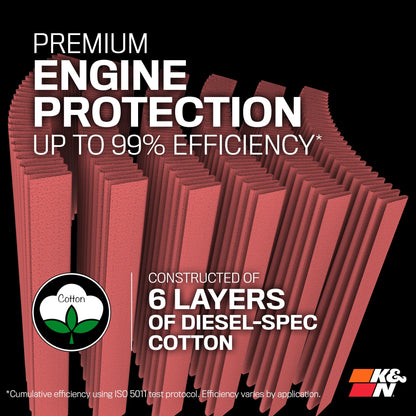K&N FILTER 33-5100 K&N Performance Diesel High-Flow Lifetime Engine Air Filter: Increase Power: Premium, Washable: Compatible with 2020-2026 FORD: F250, F350, F450, F550, F600, 33-5100