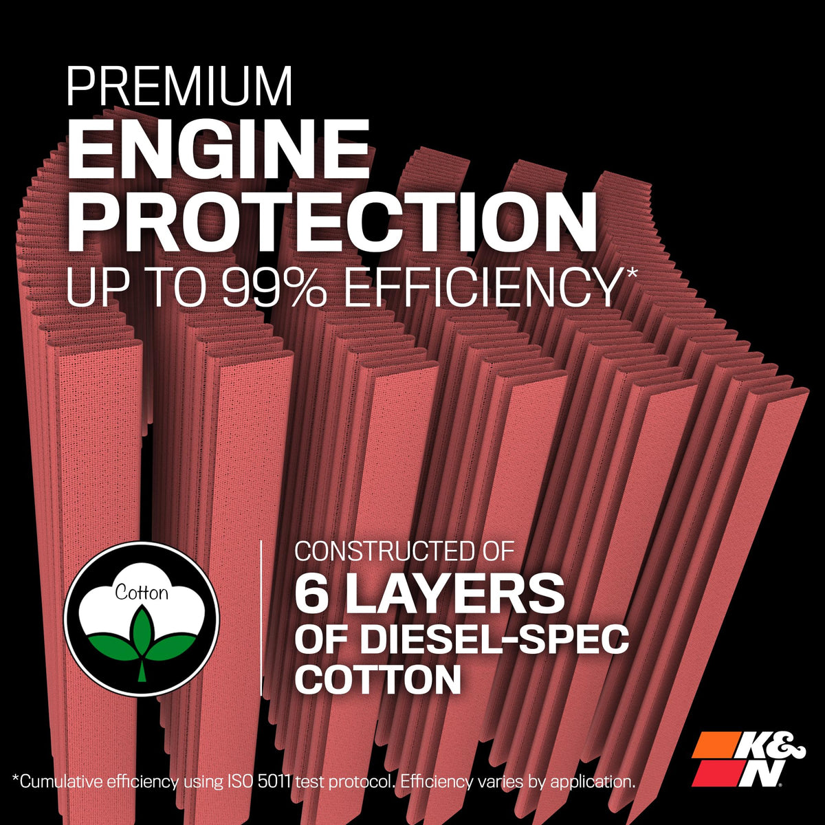 K&N FILTER 33-5010 K&N Performance Diesel High-Flow Lifetime Engine Air Filter: Increase Power: Premium, Washable: Compatible with 2011-2016 FORD: F250, F350, F450, F550, F650, 33-5010