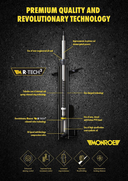 Monroe 5547 OESpectrum Suspension Shock Absorber