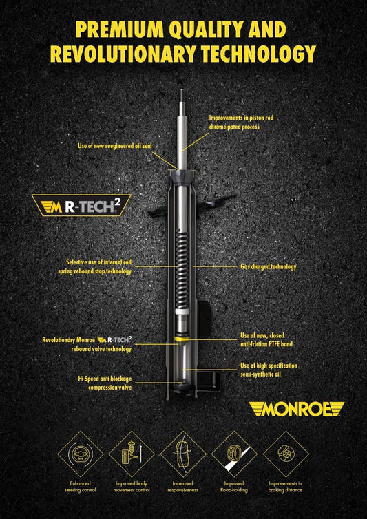 Monroe 5547 OESpectrum Suspension Shock Absorber