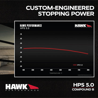 Hawk HB533B.668 Performance HPS 5.0 Street Brake Pads