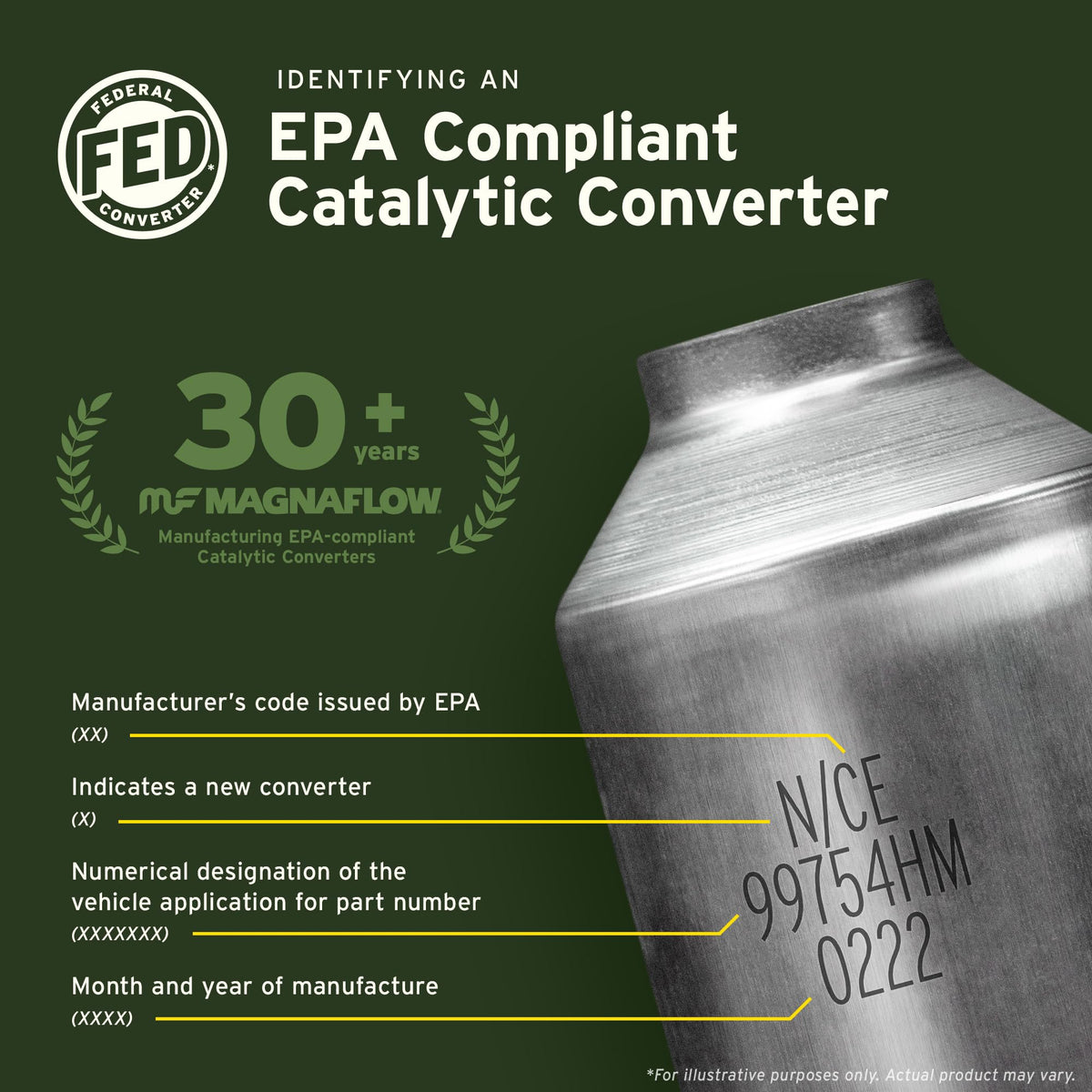 MAGNAFLOW 50899 MagnaFlow Direct-Fit Catalytic Converter 50899 (Federal/EPA Compliant)