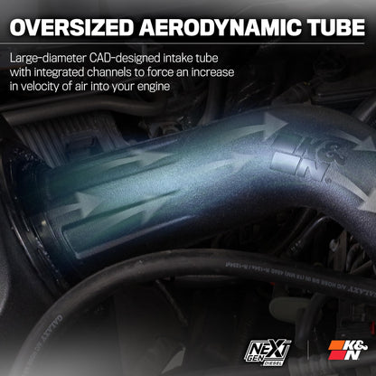 K&N FILTER 50-1583D K&N NextGen Diesel Dryflow Cold Air Intake: Compatible with 2019-2024 RAM; 2500; 3500; 50-1583D