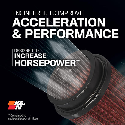 K&N FILTER CM-8016 K&N Engine Air Filter: High Performance, Powersport Air Filter, CM-8016