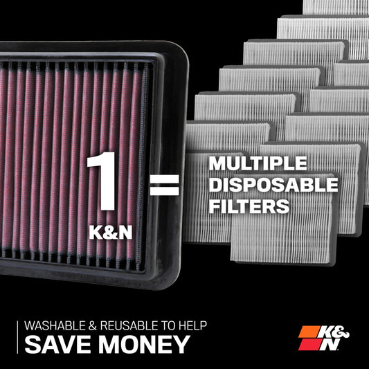 K&N FILTER 33-5075 K&N High-Flow Original Lifetime Engine Air Filter: Increase Power: Premium, Washable: Compatible with 2015-2025 HYUNDAI/KIA: Palisade, Santa Fe, Carnival, Sedona, Sorento, Telluride, 33-5075