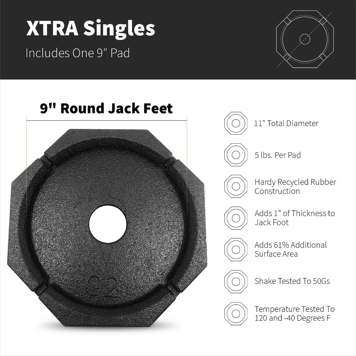SNAPPAD XTRSP1 SnapPad XTRA Singles RV Jack Pads – Fit for Fifth Wheels, Class A & B Motorhomes, Travel Trailers - Compatible with Major RV Brands & Leveling Systems - For 9” Round Jack Feet - Made In USA