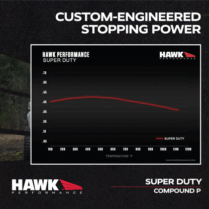 Hawk HB590P.682 Performance Super Duty Street Brake Pads