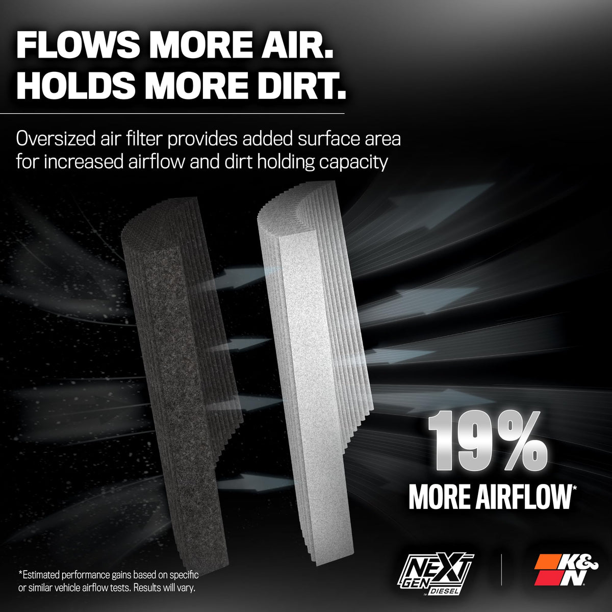 K&N FILTER 50-2613D K&N NextGen Diesel Dryflow Cold Air Intake: Compatible with 2020-2026 FORD; F250; F350; 50-2613D