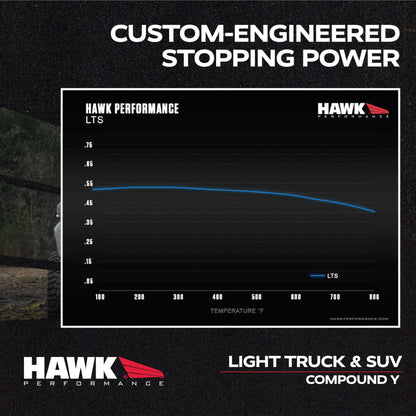 Hawk HB589Y.704 Performance LTS Light Truck and SUV Street