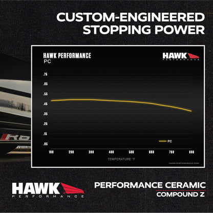 Hawk HB914Z.580 Performance Performance Ceramic Street Brake
