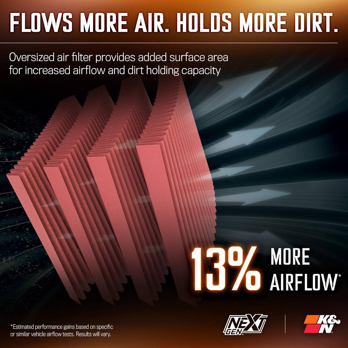 K&N FILTER 50-3082 K&N NextGen Cold Air Intake System: High-Flow Cotton Filter: Compatible with 2014-2020 CADILLAC/CHEVRLOET/GMC Escalade; Silverado 1500; Suburban; Tahoe; Sierra 1500; Yukon; Yukon XL; 50-3082