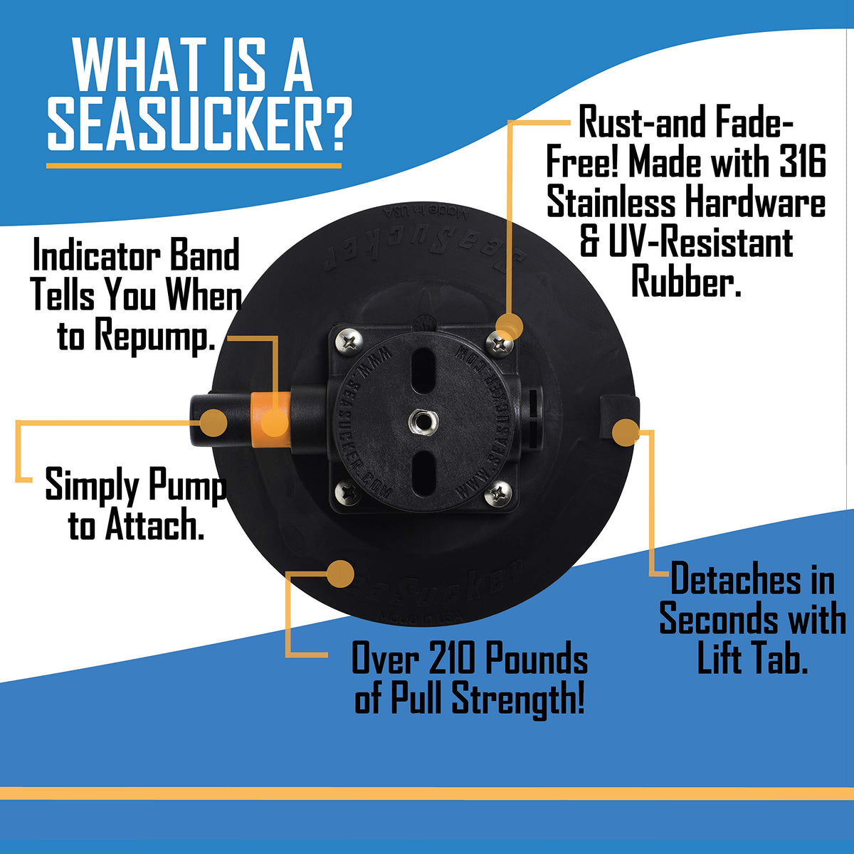 SEASUCKER BM2006.1 SeaSucker Mini Bomber Two Bike Rack for Cars USA Made Racks SUV, Sedan, Hatchback, RV, BMW, Honda, Tesla, Mazda and Every Other Car No Hitch Mount, Full Safety, Zero Damage, Travel Friendly Carrier