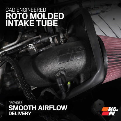 K&N FILTER 63-1595 K&N Cold Air Intake System: High-Flow Air-Filter, Increase Performance & Horsepower: Compatible with 2022-2024 JEEP Grand Cherokee, 63-1595