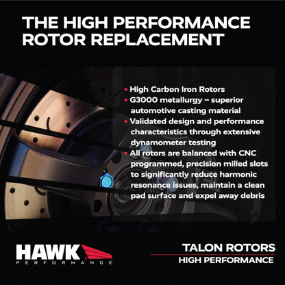 Hawk HTC5357 Performance Cross-Drilled and Slotted Talon