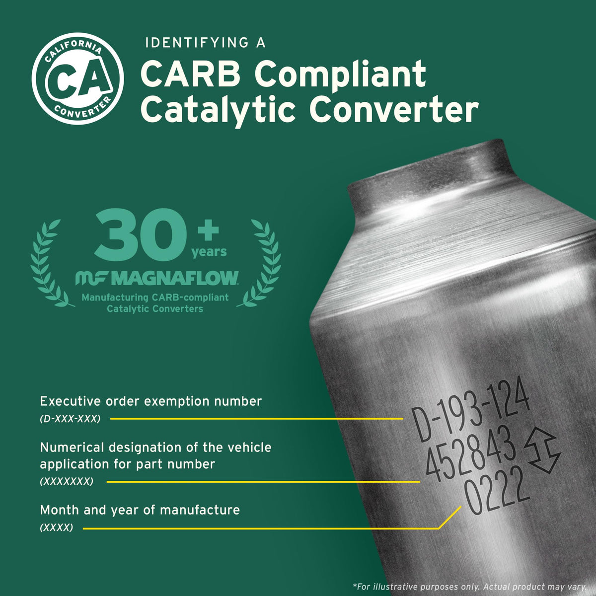 MAGNAFLOW 447283 MagnaFlow Direct-Fit Catalytic Converter 447283 (CARB Compliant)