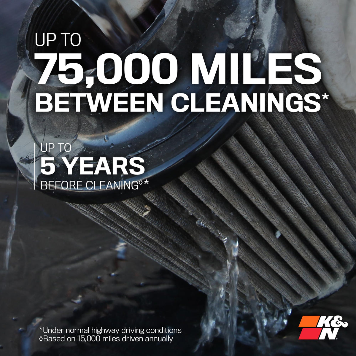 K&N E-0644 Performance Diesel High-Flow Lifetime Engine