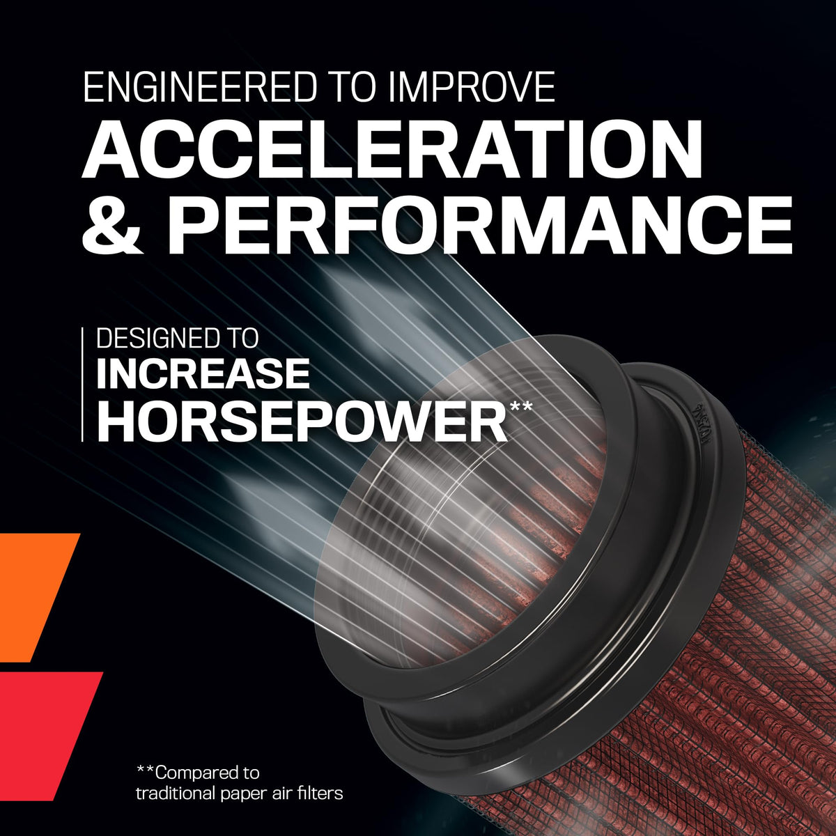 K&N FILTER SU-7005 K&N Engine Air Filter: High Performance, Premium, Powersport Air Filter: Fits 2005-2016 SUZUKI (LTA750, KingQuad, 4x4, AXi PS, LTA750X, LTA500XP, LTA450X, 4x4 Camo, LTA700X) SU-7005