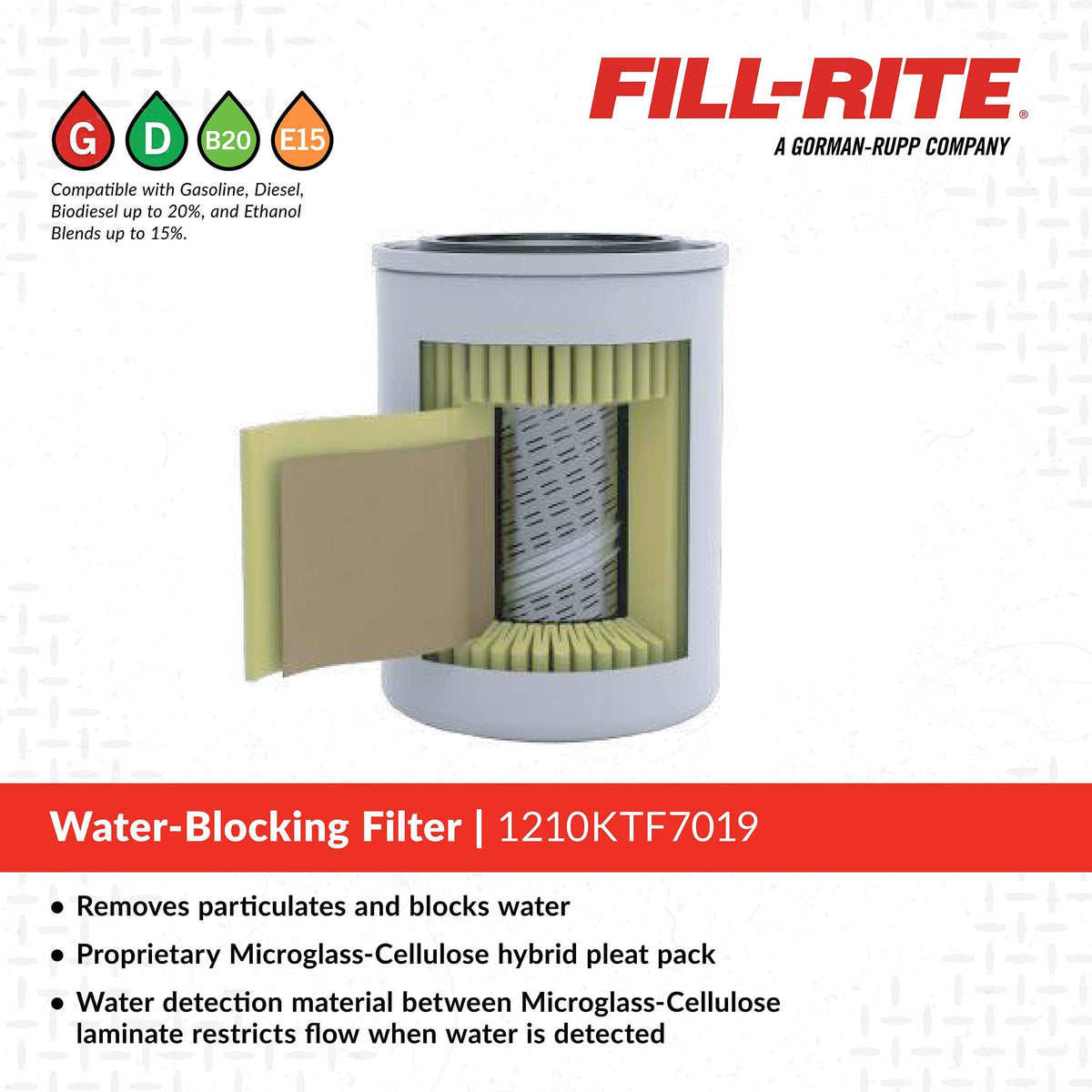 FILL RITE 1210KTF7019 Fill-Rite 1210KTF7019 3/4" 18 GPM (68 LPM) 10 Micron Hydrosorb Fuel Filter with Filter Head Kit
