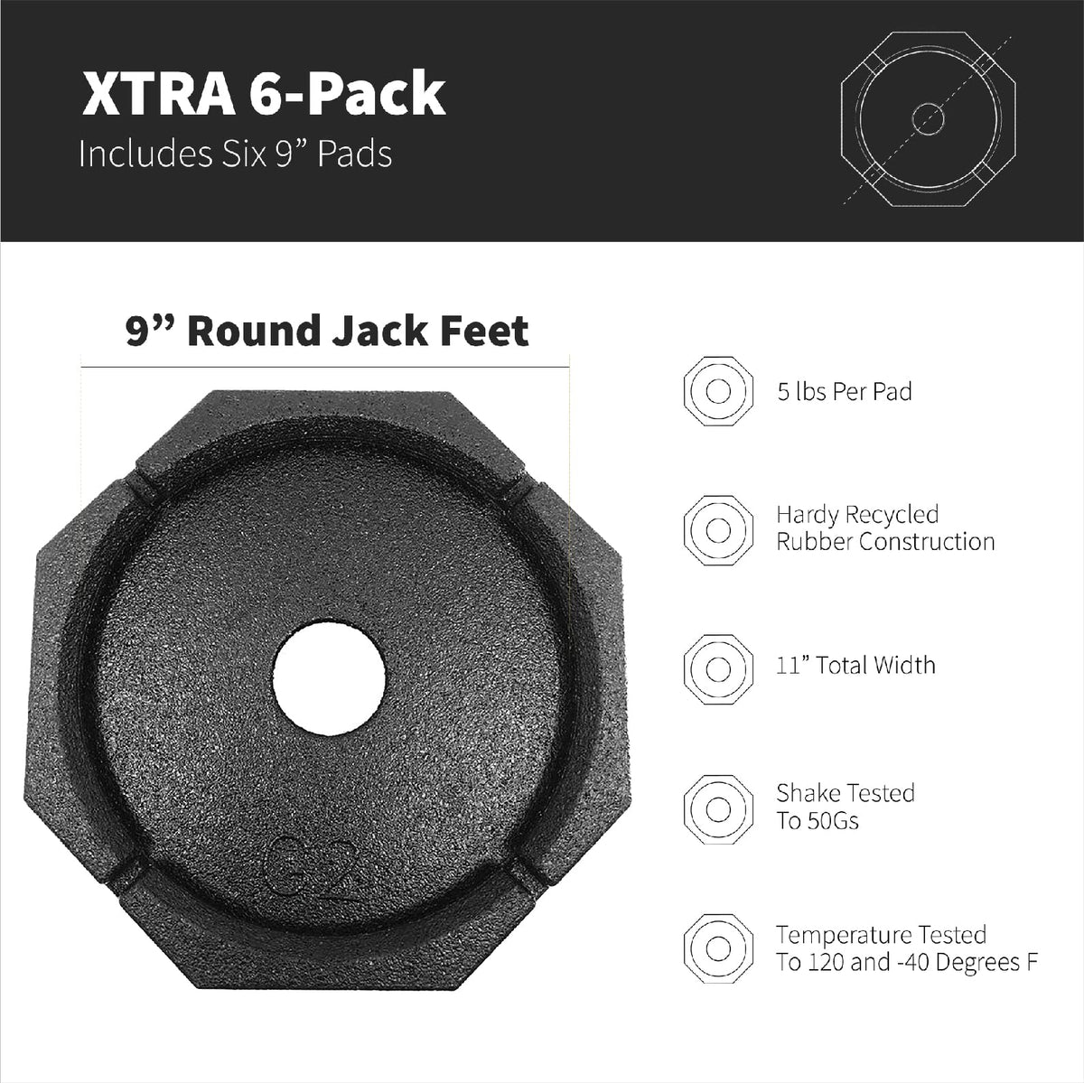 SNAPPAD XTRSP6 SnapPad Xtra RV Leveling Pads - Permanent Jack Stabilizers for RVs - 9" Round Leveling Jack Pads for LCI Leveling System - Heavy Duty Replacement for Blocks - Made in The USA (6-Pack)