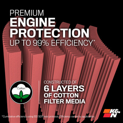 K&N FILTER PL-1003 K&N Engine Air Filter: High Performance, Powersport Air Filter, PL-1003
