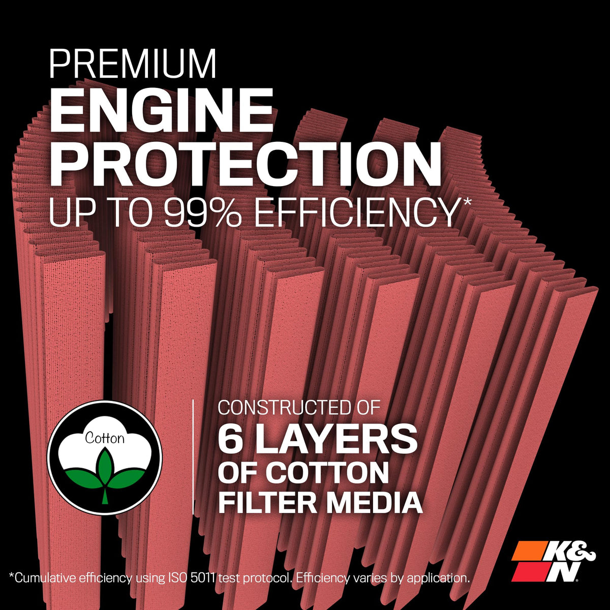 K&N PL-8715 Engine Air Filter: High Performance, Powersport