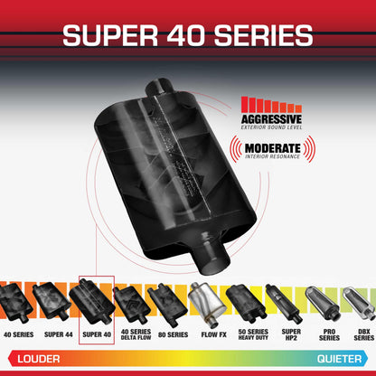 FLOWMASTER 953047 Flowmaster Super 40 Series Chambered Muffler – 3.00" Center In/Offset Out