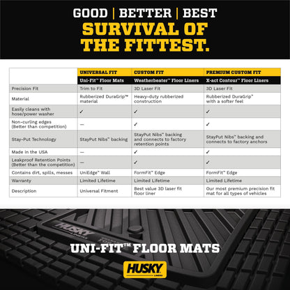 Husky Liners 51509 Uni-Fit