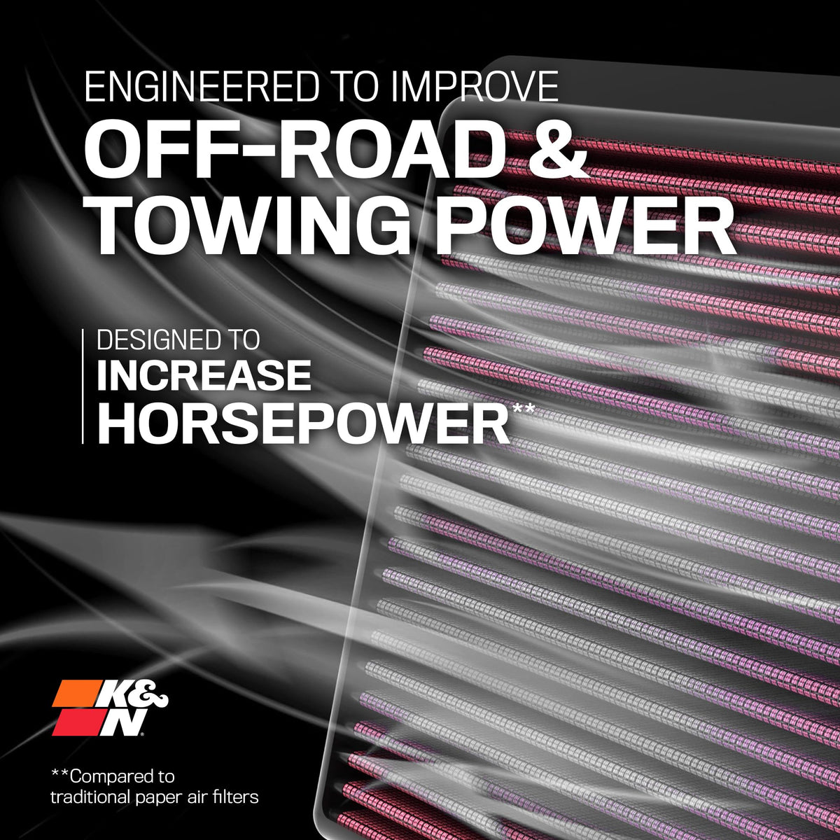 K&N FILTER 33-5005 K&N Performance Diesel High-Flow Lifetime Engine Air Filter: Increase Power: Premium, Washable: Compatible with 2013-2026 RAM: 2500, 3500, 4500, 5500, 33-5005