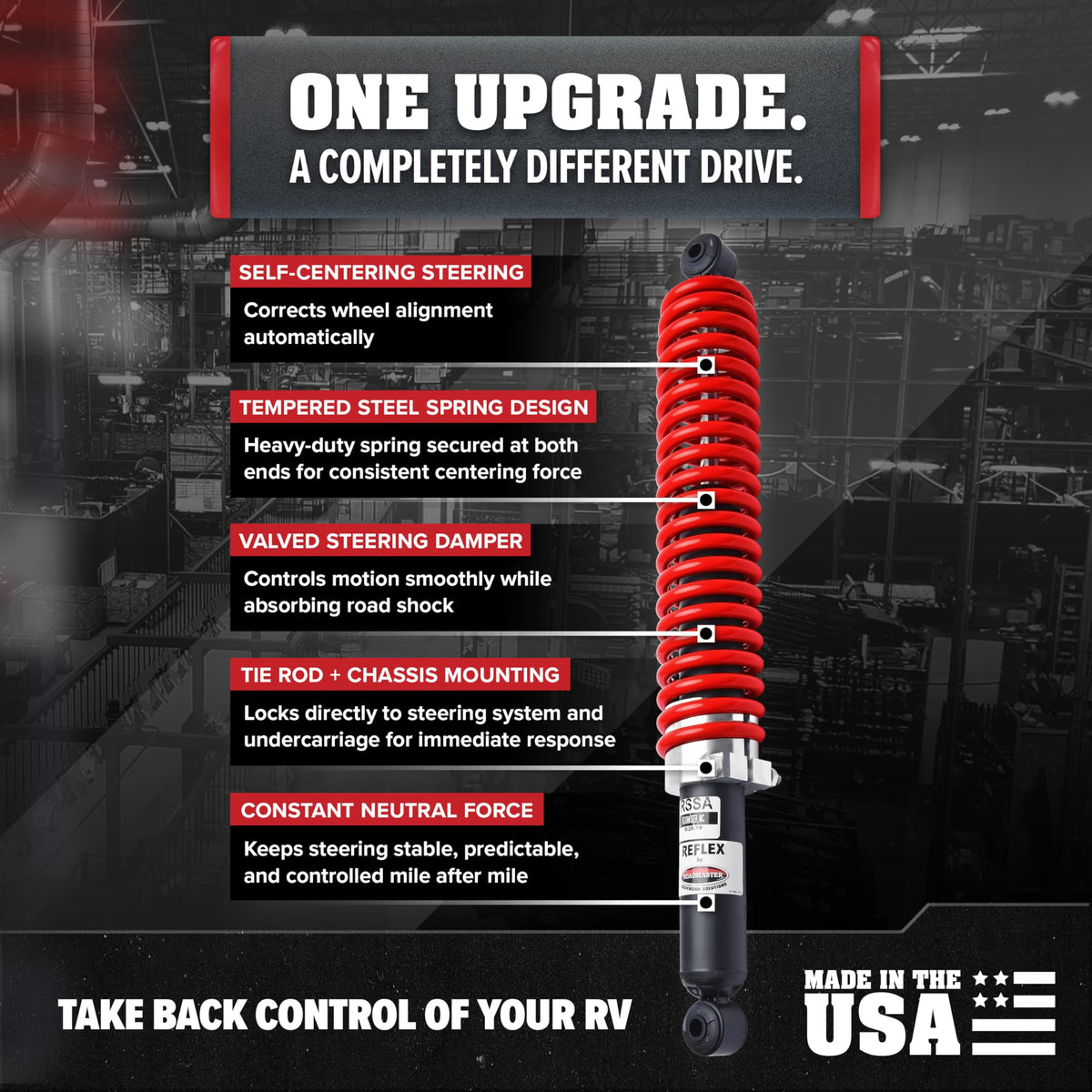 ROADMASTER RSSA Roadmaster RSSA Reflex Steering Stabilizer Compatible with Cutaway & Class A Motorhomes – Requires RBK Mounting Kit (Sold Separately) for Installation – Reduces Driver Fatigue & Improves Stability