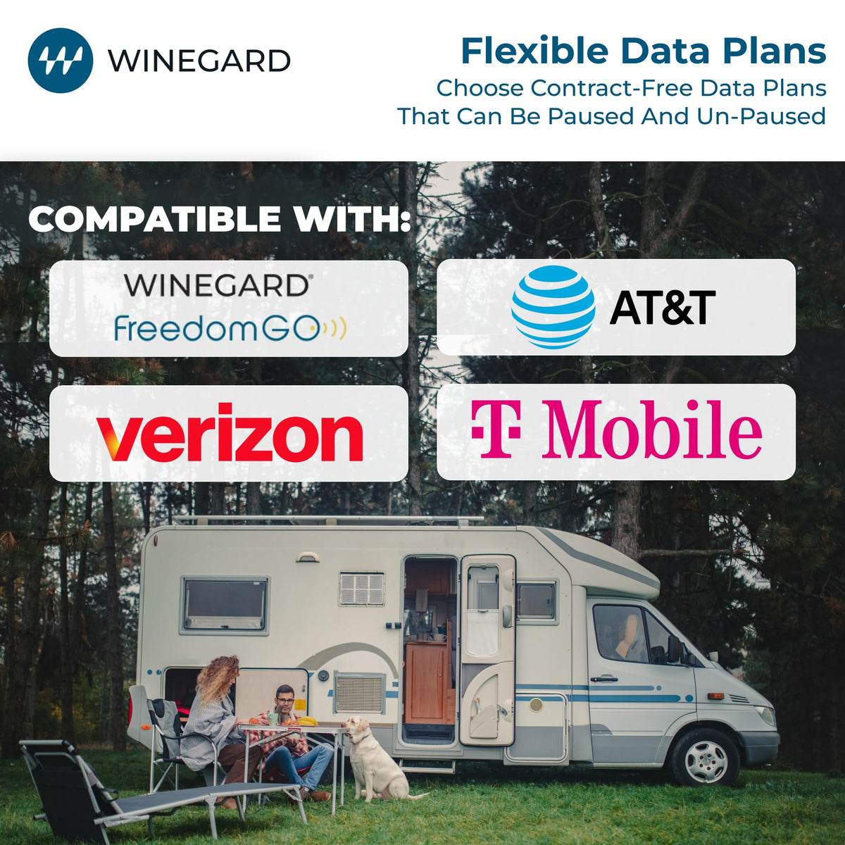WINEGARD GW-1000 Winegard Gateway 4G - GW-1000 WiFi and LTE Router - Air 360+ Compatible - RV Mobile Router Upgrade